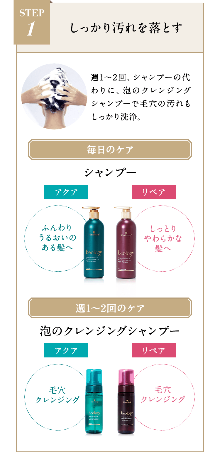STEP1 しっかり汚れを落とす 週1〜2回、シャンプーの代わりに、泡のクレンジングシャンプーで毛穴の汚れもしっかり洗浄。毎日のケア シャンプー アクア ふんわりうるおいのある髪へ。 リペア しっとりやわらかな髪へ。 週1〜2回のケア 泡のクレンジングシャンプー アクア 毛穴クレンジング。 リペア 毛穴クレンジング