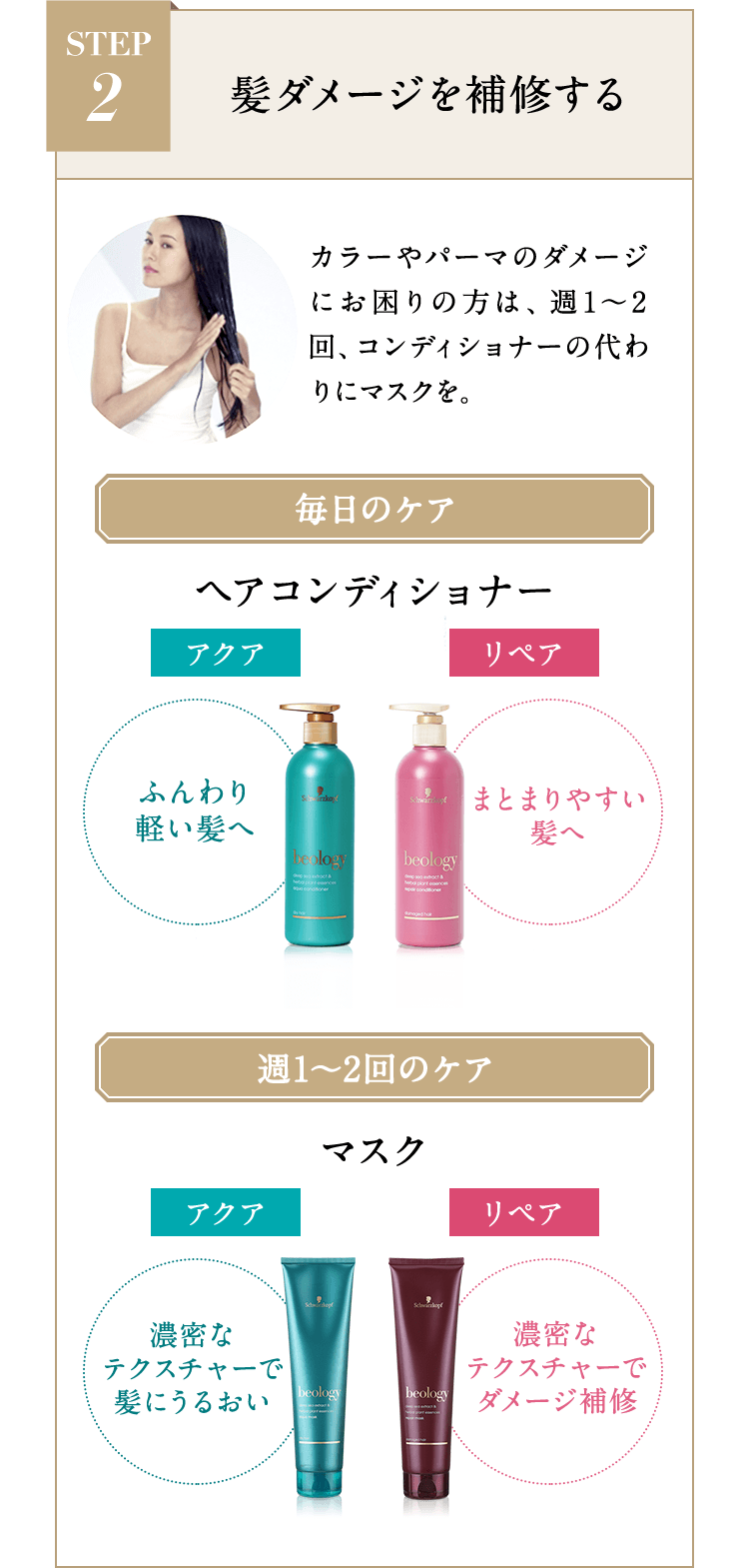 STEP2 髪ダメージを補修する カラーやパーマのダメージにお困りの方は、週1〜2回、コンディショナーの代わりにマスクを。毎日のケア ヘアコンディショナー アクア ふんわり軽い髪へ リペア まとまりやすい髪へ 週1～2回のケア アクア 濃密なテクスチャーで髪にうるおい リペア 濃密なテクスチャーでダメージ補修