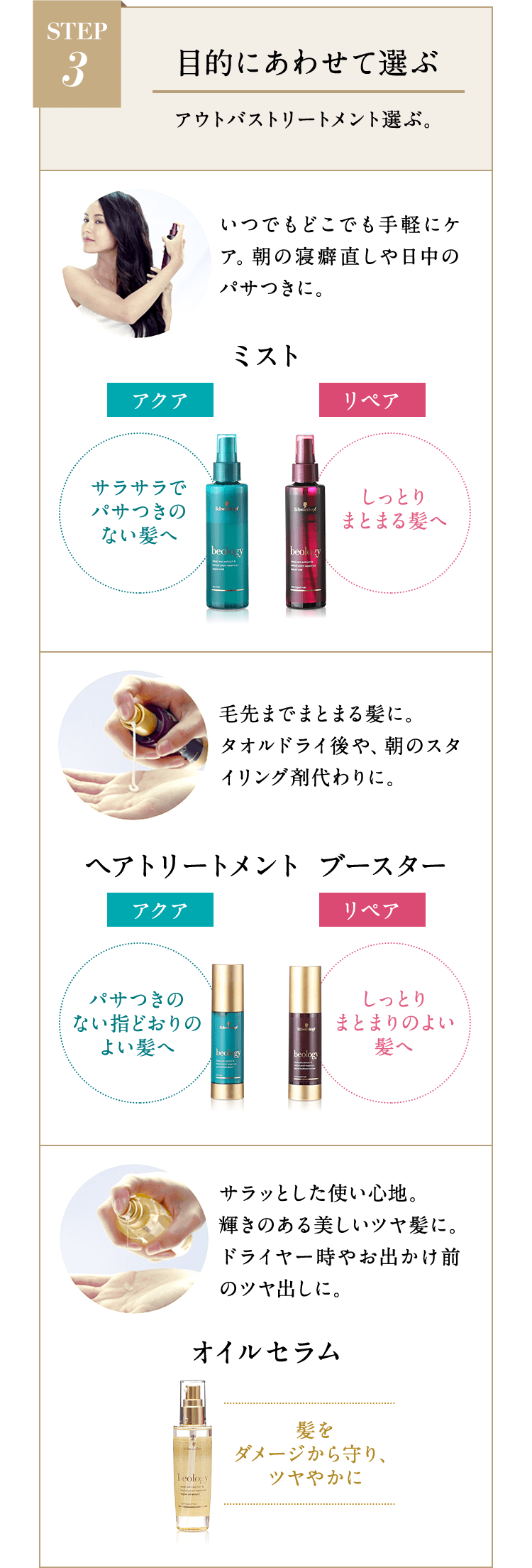 step3 目的にあわせて選ぶ アウトバストリートメント選ぶ。 いつでもどこでも手軽にケア。朝の寝癖直しや日中のパサつきに。 ミスト アクア サラサラでパサつきのない髪へ リペア しっとりまとまる髪へ 毛先までまとまる髪に。タオルドライ後や、朝のスタイリング剤代わりに。 ヘアトリートメント ブースター アクア パサつきのない指どおりのよい髪へ リペア しっとりまとまりのよい髪へ サラッとした使い心地。輝きのある美しいツヤ髪に。ドライヤー時やお出かけ前のツヤ出しに。 オイルセラム 髪をダメージから守り、ツヤやかに