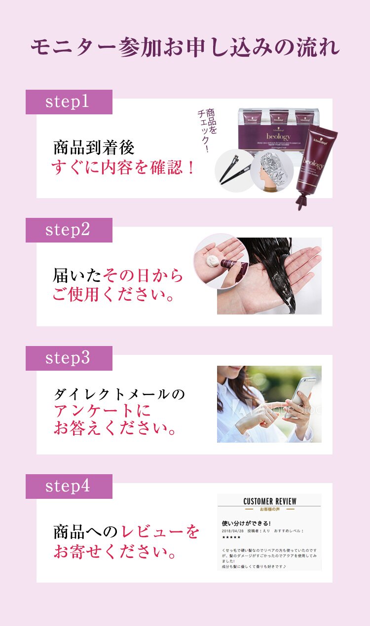 モニター参加お申し込みの流れ
