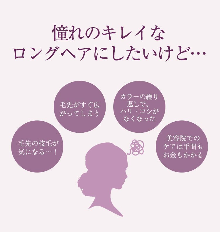 憧れのキレイなロングヘアにしたいけど…