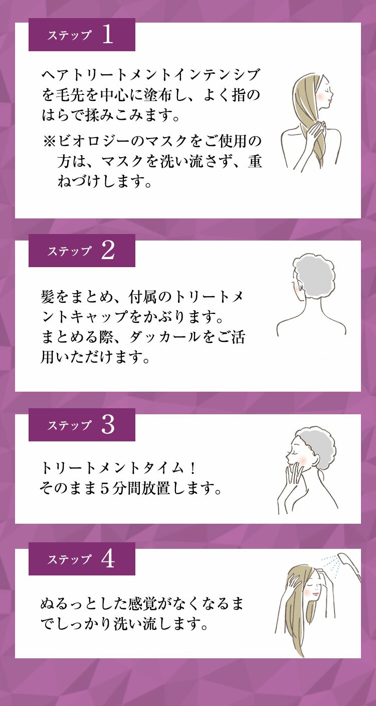 シュワルツコフ