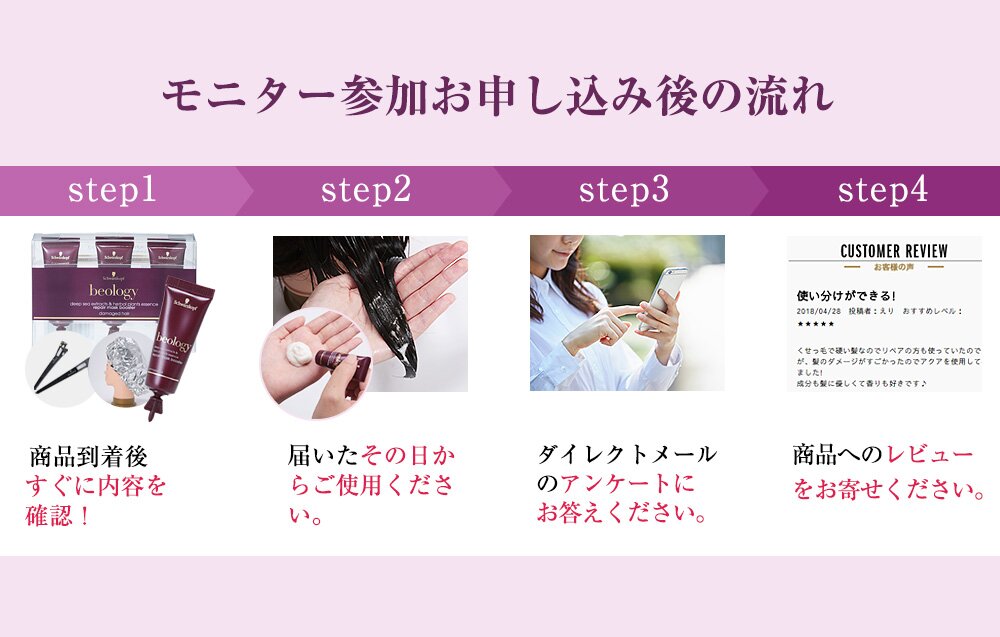 モニター参加お申し込みの流れ